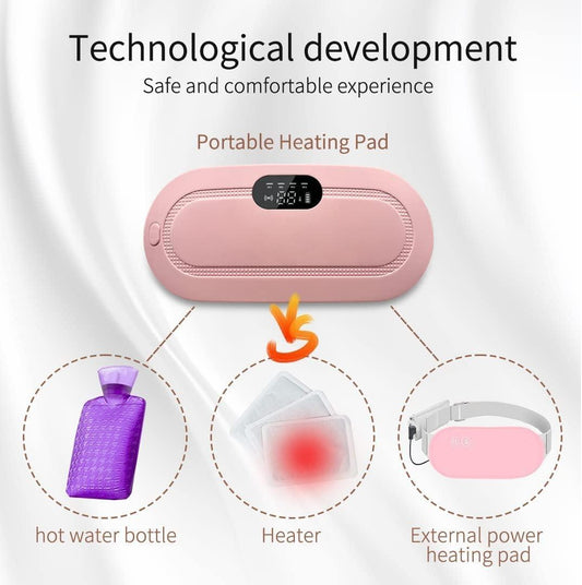 Period Pain Relief Portable Cordless Heating Solution