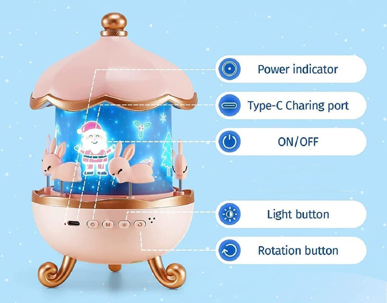 GlowBunny Starry Night Lamp – Music & Rotating Light Show